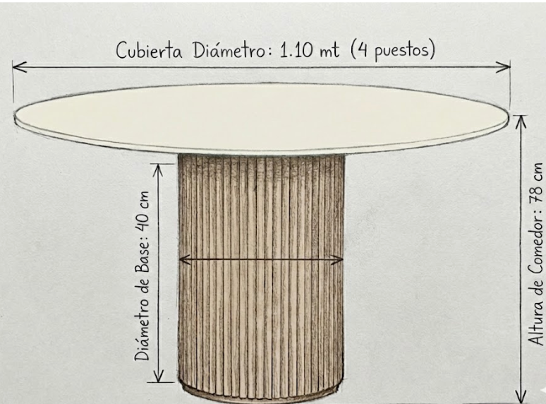 COMEDOR DUNNA